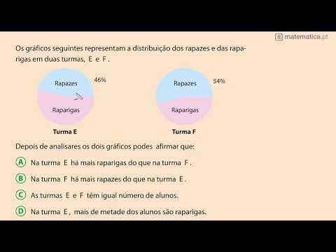 Fração de uma Quantidade