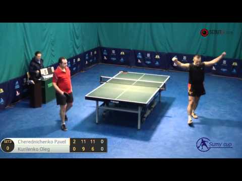 High School SUMY CUP Чередниченко - Куриленко