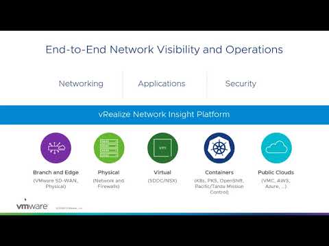 Virtual Cloud Network Event 2020: Modern Network demo