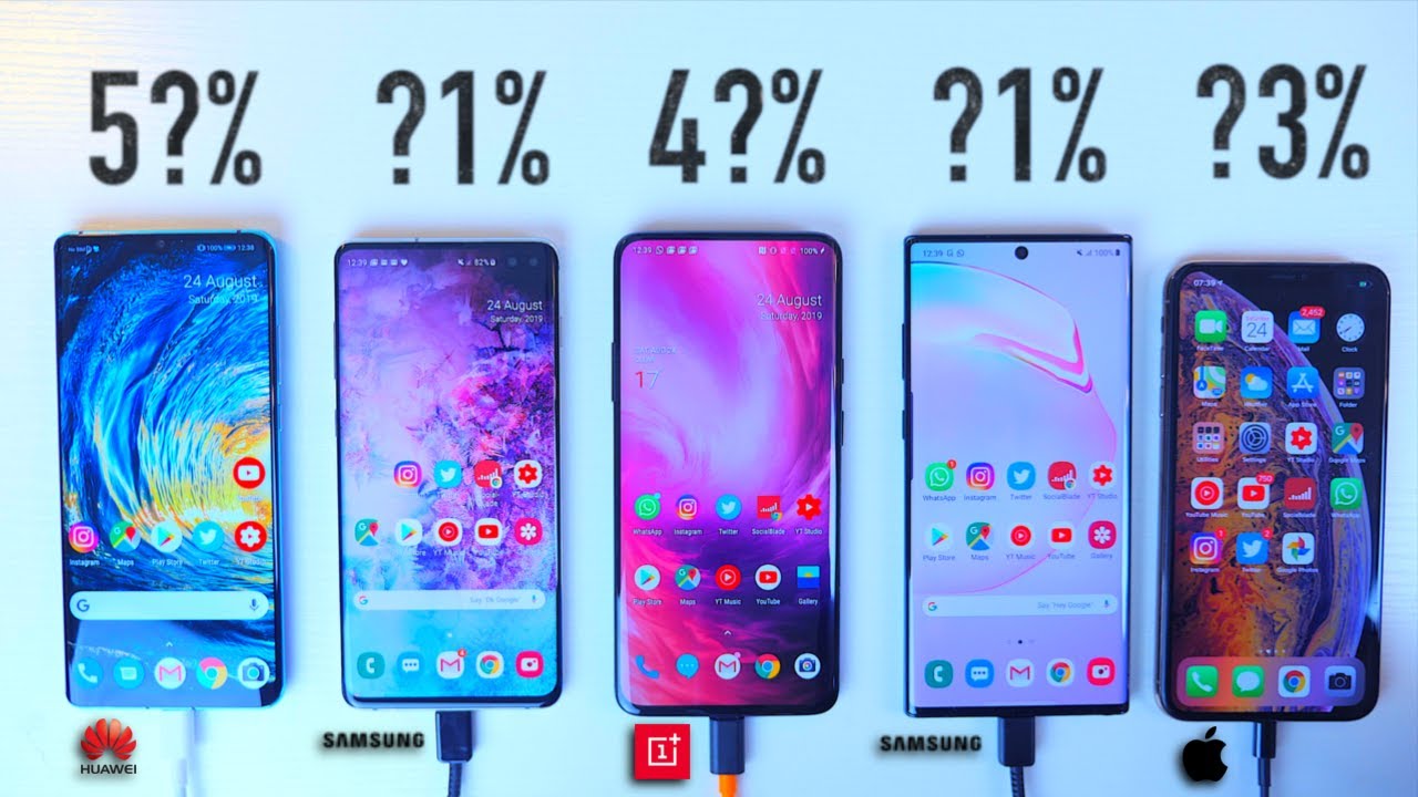 Galaxy Note 10+ 5G vs iPhone XS Max / P30 Pro / OnePlus 7 Pro / S10 Plus - ULTIMATE Battery Test!