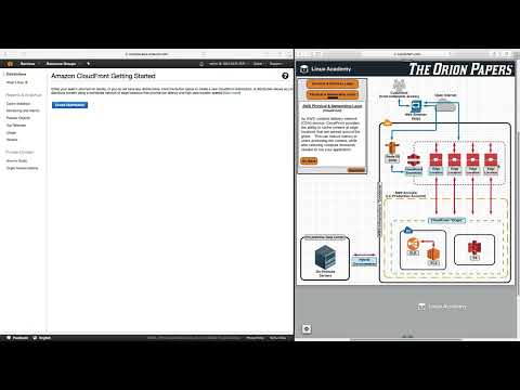1 Introduction to the Orion Papers AWS TUTORIAL FOR BEGINNER CERTIFIED SOLUTIONS ARCHITECTASSOCIATE