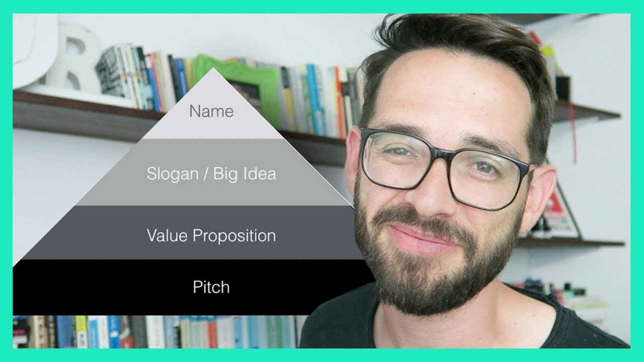 Presenting Brand Strategy