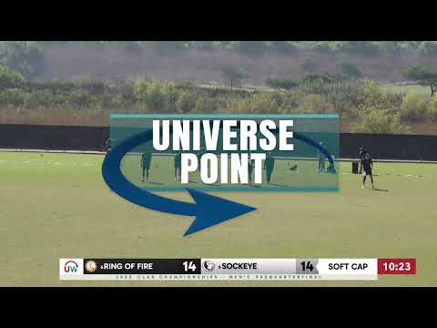 Universe Point: Ring of Fire vs. Sockeye