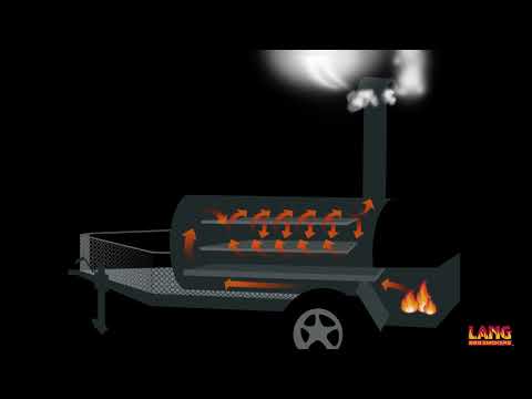 download lagu mp3 mp4 Reverse Flow Smoker Diagram, download lagu Reverse Flow Smoker Diagram gratis, unduh video klip Reverse Flow Smoker Diagram