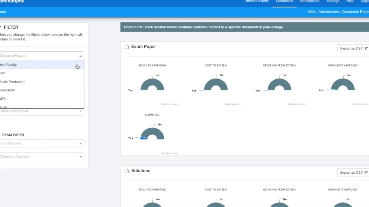 Using the Dashboard Feature