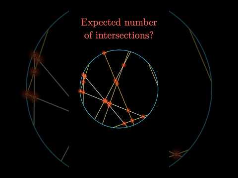 100 random chords, how many intersections?