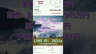 基礎から学ぶ。最近のニュースで見る日本経済#老後資金 #資産形成 #日本株 #投資初心者 #40代からの投資 #株式投資 #50代投資 #低位株 #中高年投資 #高配当株 #老後対策