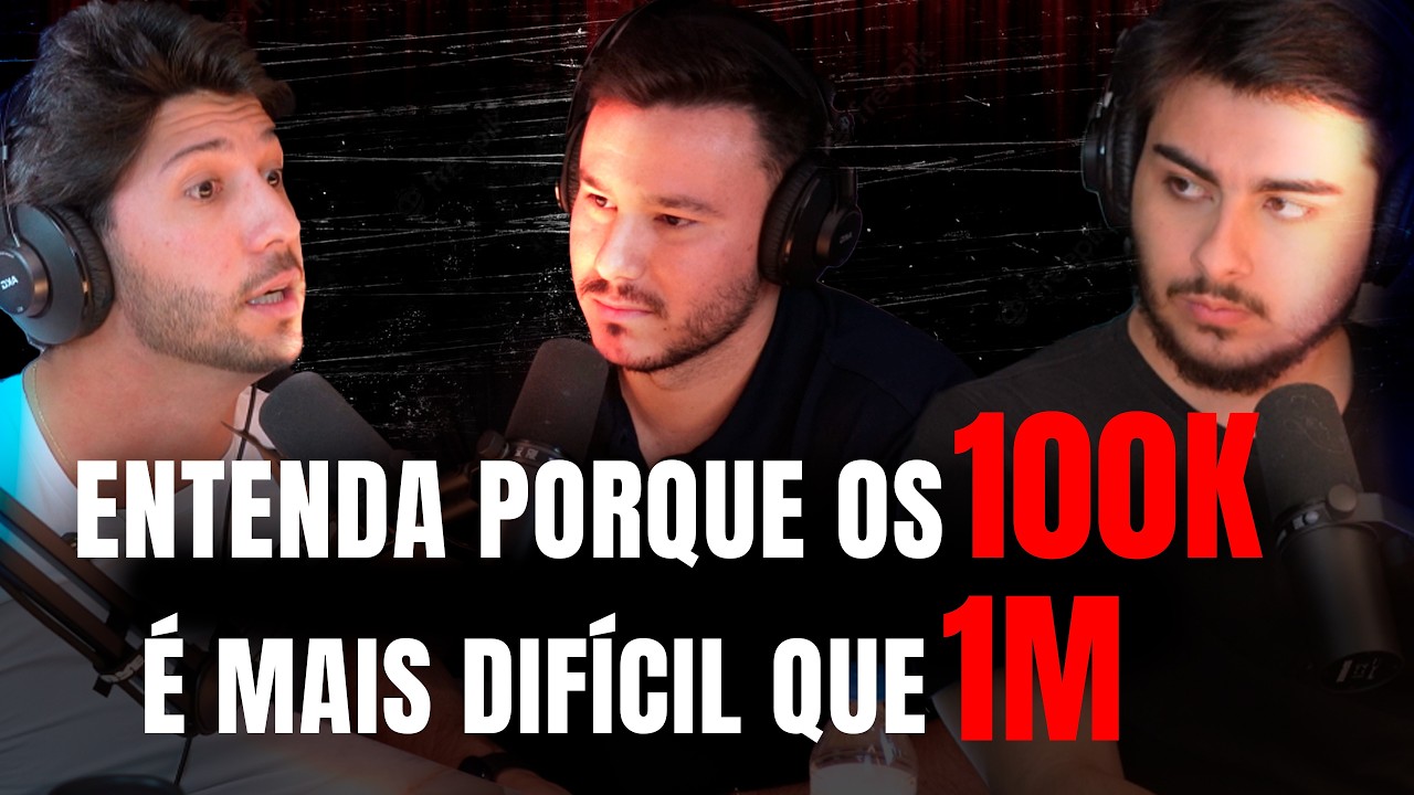 Das dívidas aos 6 dígitos com marketing digital