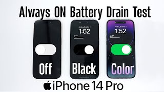 [討論] iPhone 14 Pro AOD待機到沒電測試