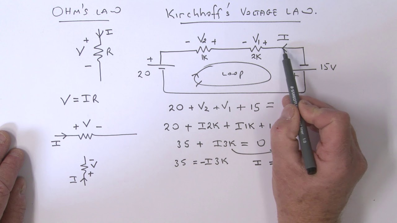 Ohm's Law and Kirchhoff's Laws