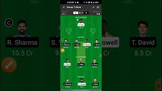 DC vs MI Dream11 Team Prediction, MI vs DC, Delhi Capitals vs Mumbai Indians 2nd Match IPL 2022