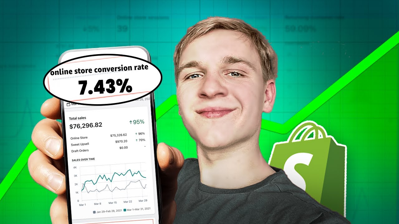 Apply this Stupid Hack to SKYROCKET Your Conversion Rate