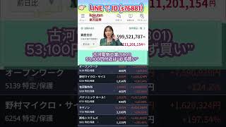 #日本経済,#マーケット,#相場,#株ニュース,#金融,#チャート,#テクニカル分析,#ファンダメンタル分析,#出来高,#株式投資初心者,#投資系YouTuber,,#資産形成