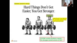 Thumbnail for 💪 Building Strength Through Facing Your Fears