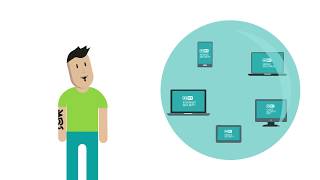 Watch and explore about ESET Internet Security 2 Years 1 Dev PC