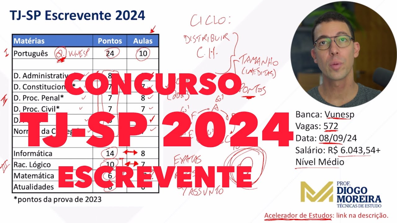 TJ-SP Escrevente 2024: Análise do edital e dicas de estudo