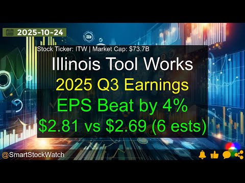 Illinois Tool Works (ITW|$73.7B) - 2025 Q3 Earnings Analysis