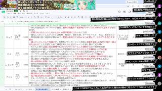 【Reutopia】初心者にお勧めな傭兵の紹介なら強化系の俺に任せとけ【#16】