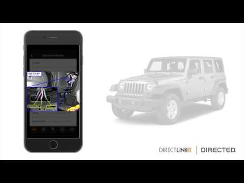 Video, Directlink Ap Overview, 3 17