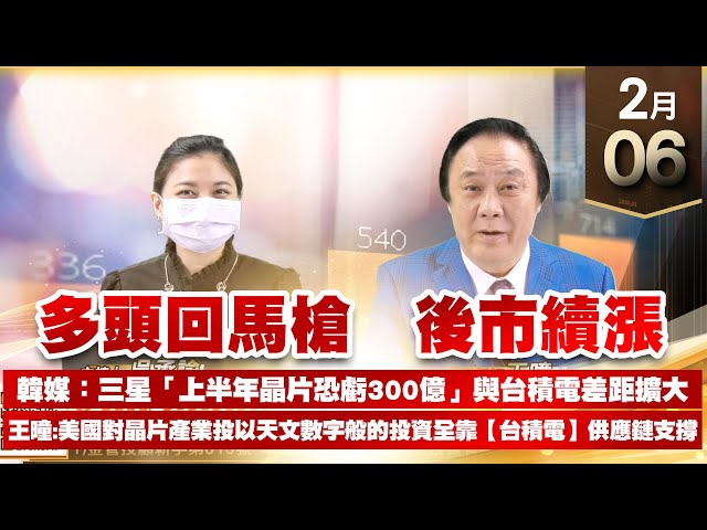 【王者至尊】 王曈 0206《【多頭回馬槍 後市續漲】》元宇宙強勢 宏達電 建達 位速｜多頭回馬槍 拉回一天結束 |  加入line@ king5588