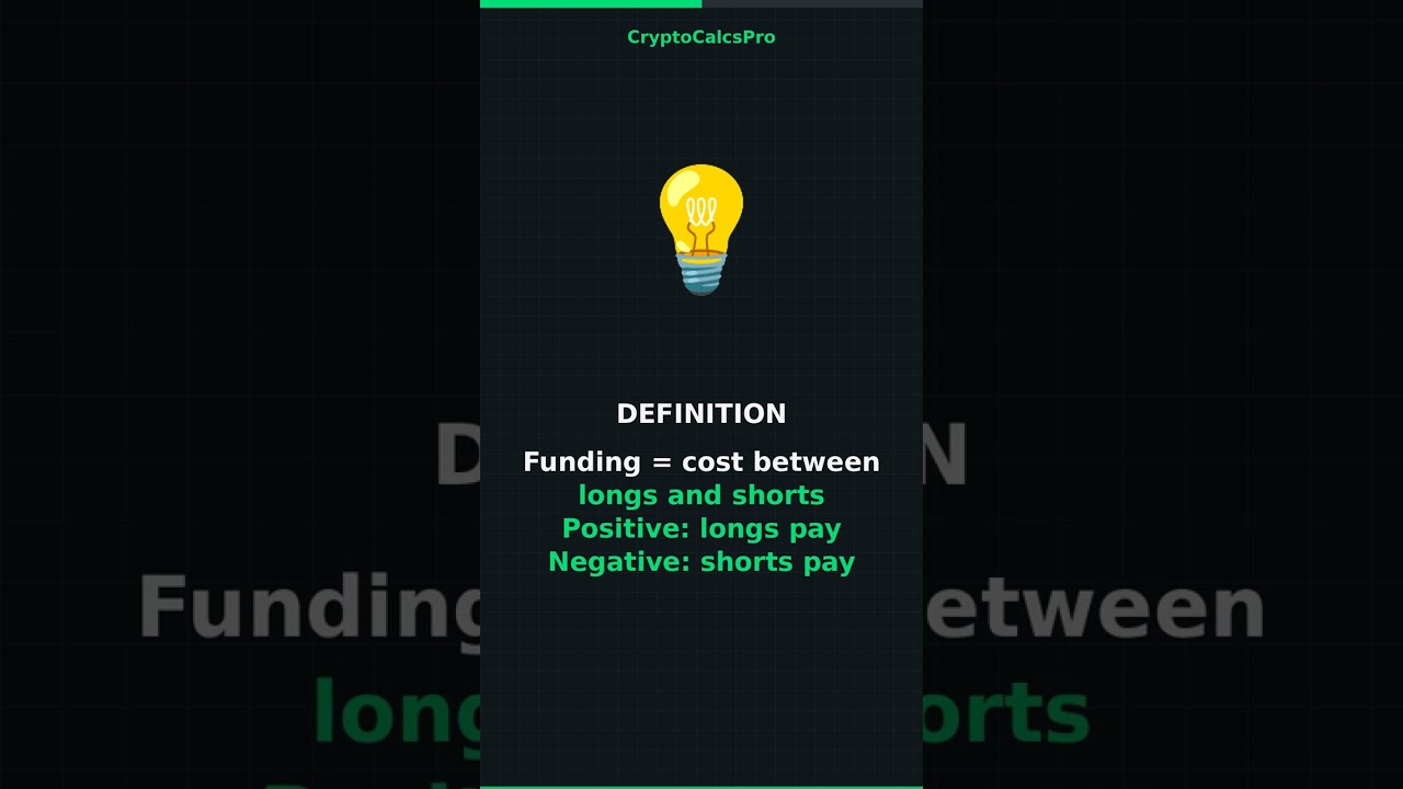 Binance vs MEXC Leverage Comparison