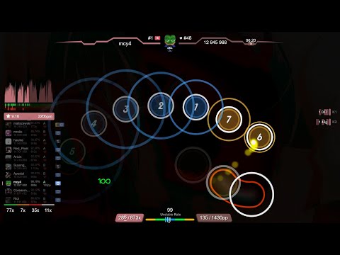 10.0⭐ mcy4 | PsyLine & Lunawatt & Brainstalker - Hightechnological [1.1x] +NF 93.68% (#1 170❌)