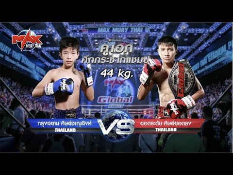 THE GLOBAL FIGHT CHAMPION CHALLENGE  I May 17th, 2018