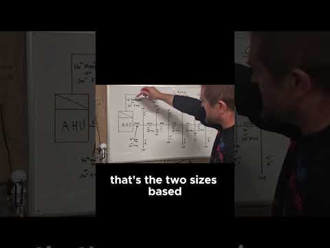 How to Determine Return Sizes in Duct Systems #hvac #hvactraining #hvacexperts #hvacdesign