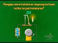 60 Detik Pesona Ilmu Mengapa Alarm Kebakaran Langsung Berbunyi Ketika Terjadi Kebakaran