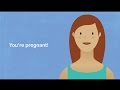 Healthy Pregnancy Tips From the CDC Healthy Pregnancy Tips From the CDC