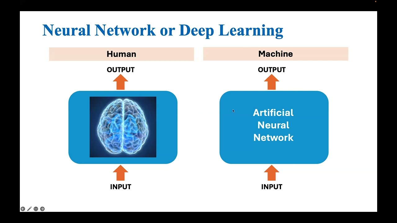 GEM 2024 workshop Plenary (THUR) ML Tutorial
