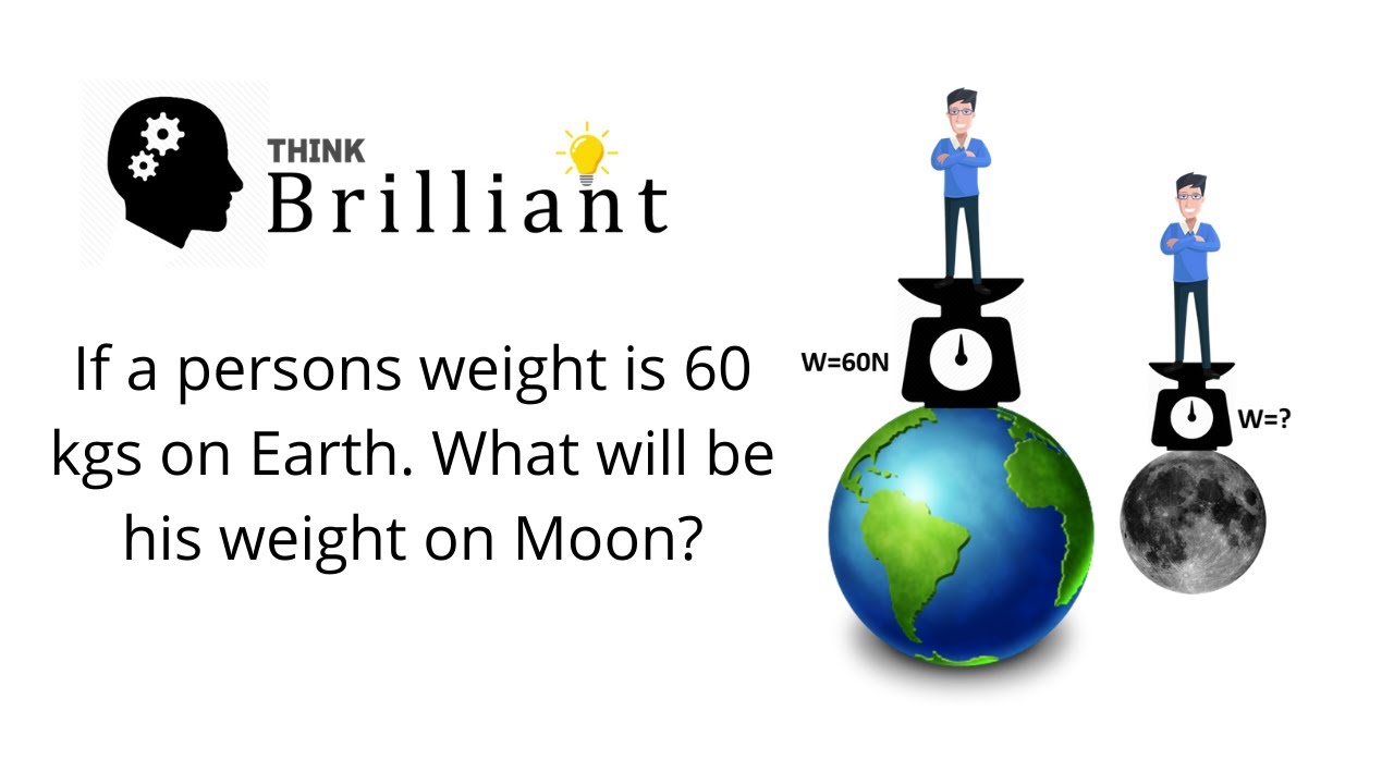 Is the weight greater on the earth or the moon?