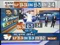 Poll of Exit Polls: Gujarat Assembly Elections 2017