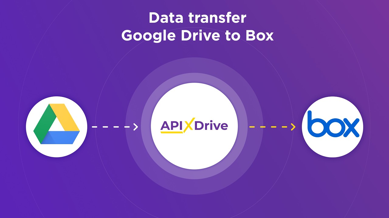 ApiX-Drive: How to Connect Google Drive to Box (Beginner’s Guide)