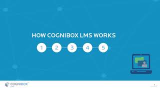 Cognibox LMS YouTube Video