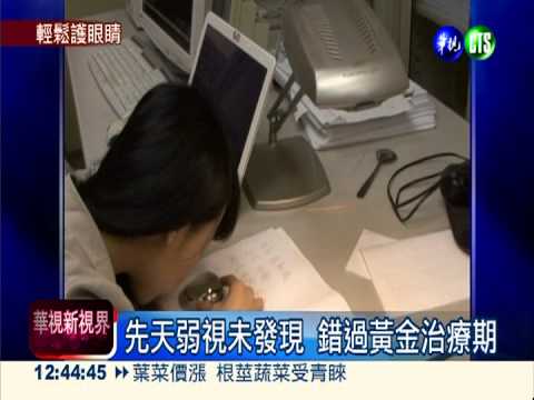 弱視工研院生 研發眼底攝影機