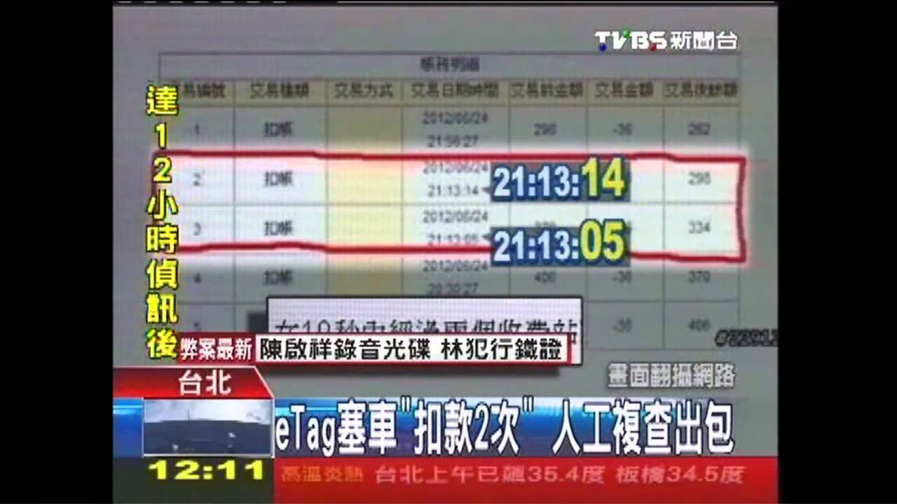 eTag塞車「扣款2次」　人工複查出包