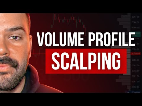 Volume Profile EXPLAINED Scalping Strategy