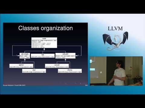 2013 EuroLLVM Developers’ Meeting: S. Pellegrini “An experimental framework for Pragma Handling... ”
