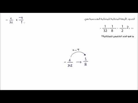 الصف التاسع الرياضيات الجبر 1 حساب الحد التالي في المتتاليات الهندسية