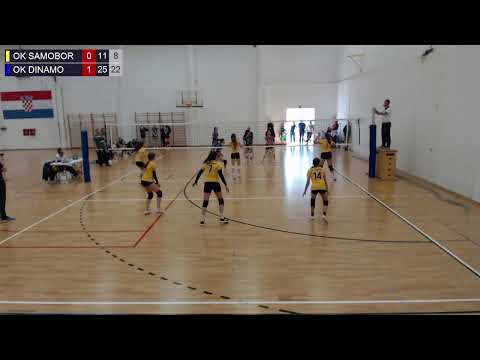 29.4.2022., PH ML. KADETKINJE, GRUPA A, OK SAMOBOR - OK DINAMO