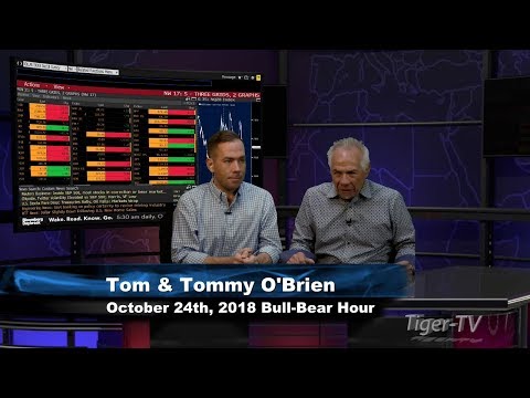 October 24th Bull-Bear Nadex Option Hour on TFNN - 2018