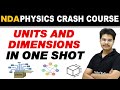 INTRODUCTION UNITS DIMENSIONS In One Shot NDA Physics Crash Course