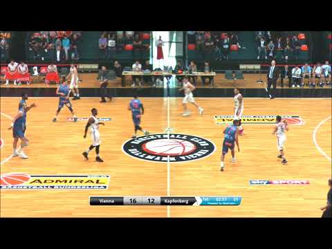 Apr. 7th, 2019 - BC Hallmann Vienna vs ECE Bulls Kapfenberg