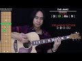 Far Away Guitar Cover Acoustic Nickelback Tabs Chords