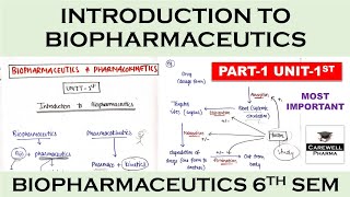 Introduction to Biopharmaceutics and Pharmacokinetics || Part 1 Unit 1 || Biopharmaceutics 6th sem