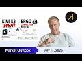 De Flation EUV Bottleneck Still Kimi K3 Meh Moment And Higher For Markets