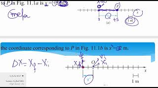 الفصل الاول | الجزء الاول | Math  362 | جامعة جازان | ديناميكا