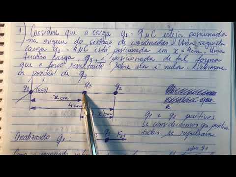 Curso de Física 3 - Aula 1