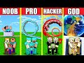 Minecraft Battle: ROLLERCOASTER BUILD CHALLENGE - NOOB vs PRO vs HACKER vs GOD / Animation HOUSE